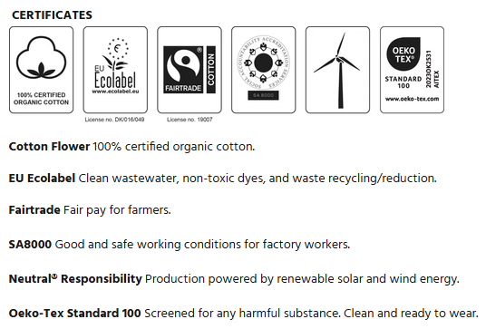 Nachhaltigkeitsinformationen zum Produkt